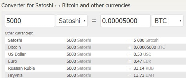 Satoshi to Bitcoin Converter